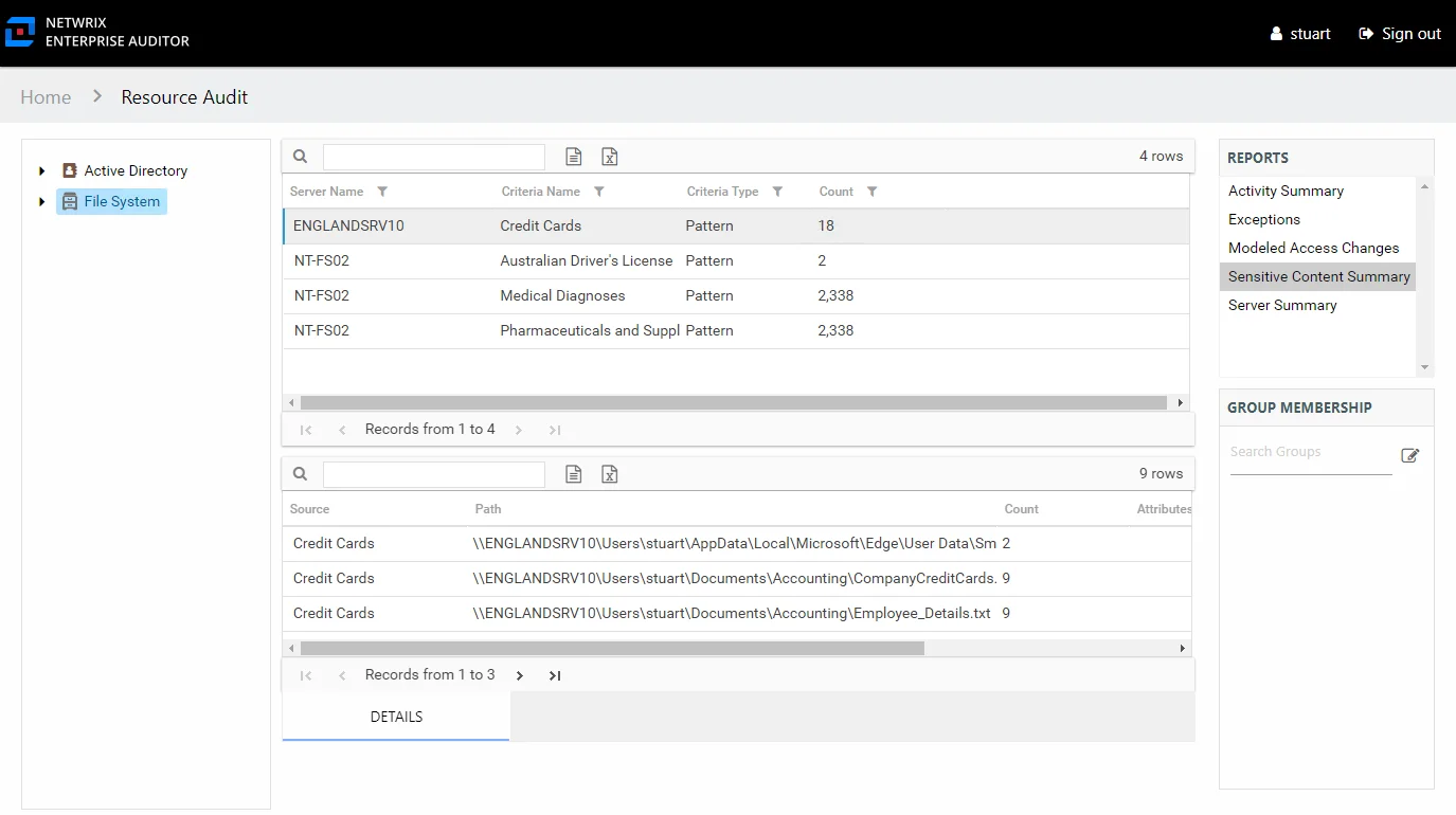 Sensitive Content Summary report at the File System node
