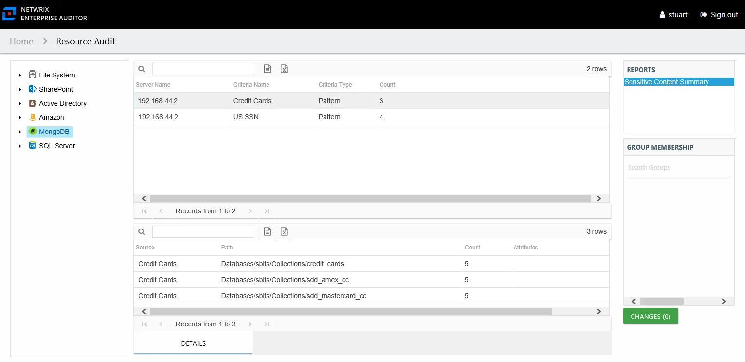 Sensitive Content Summary report at the MongoDB node