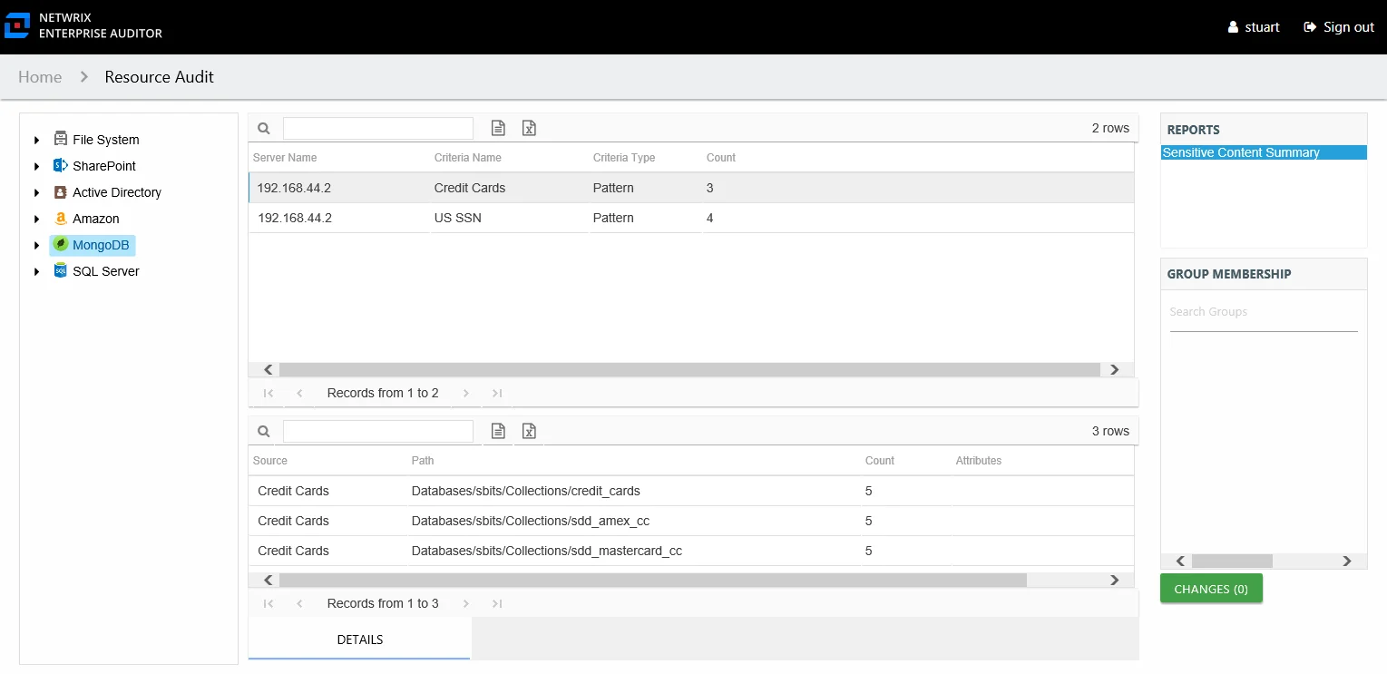 Sensitive Content Summary report at the MongoDB node