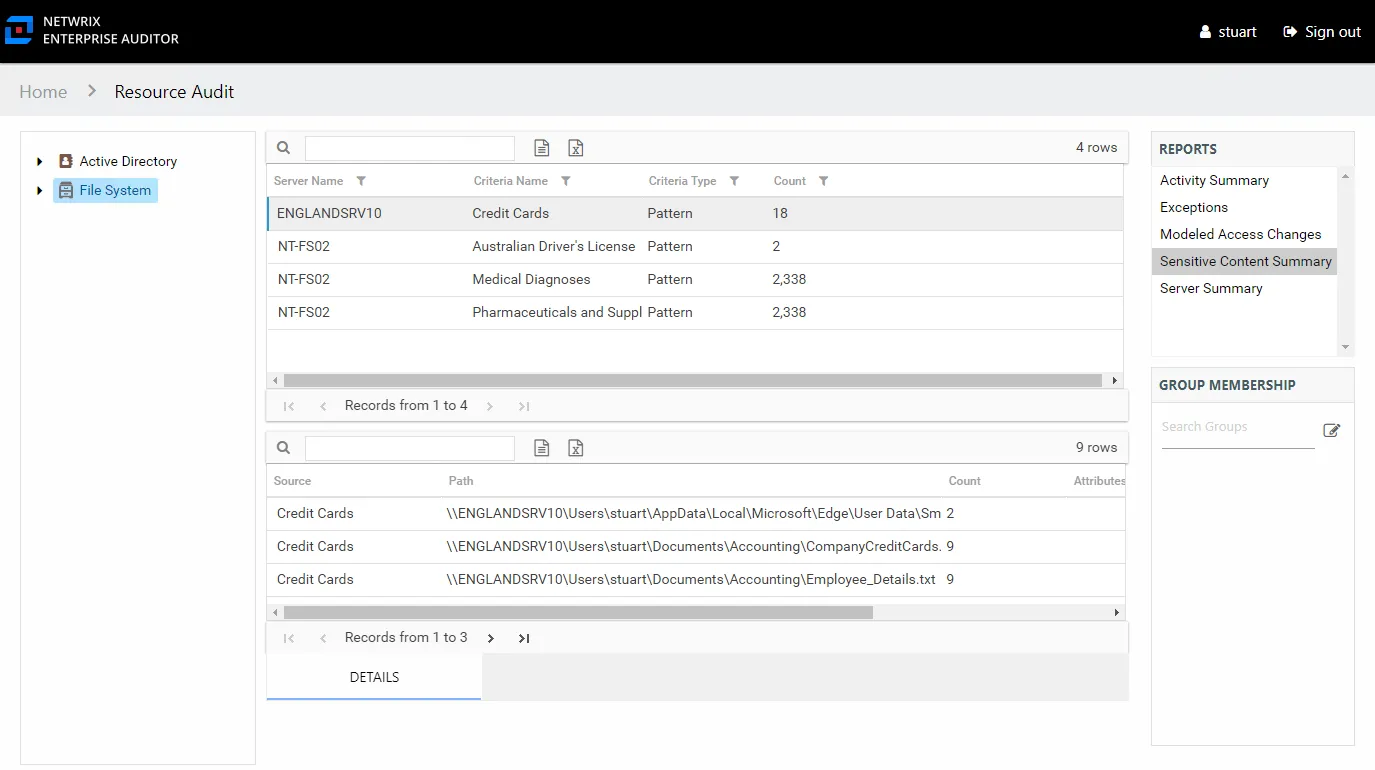 Sensitive Content Summary report at the File System node