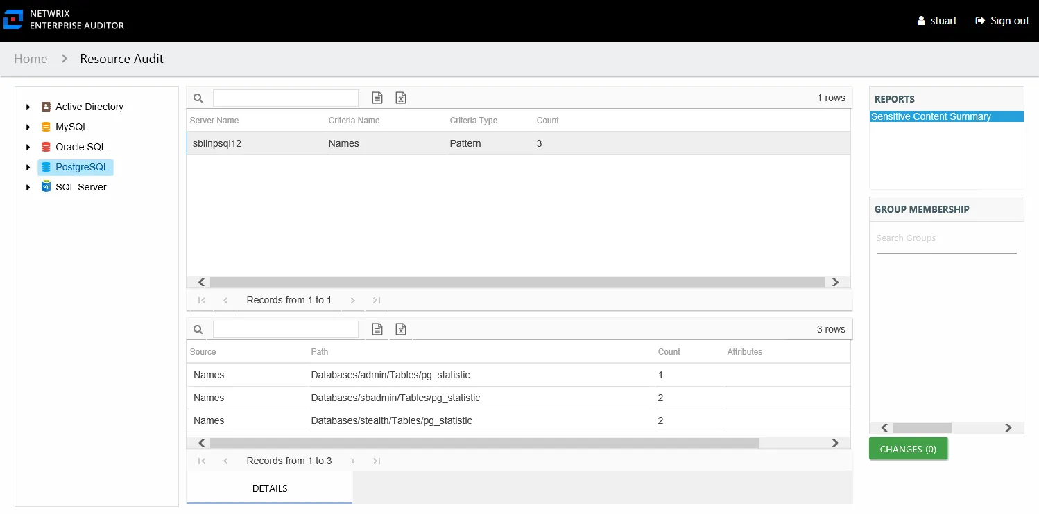 Sensitive Content Summary report at the PostgreSQL node