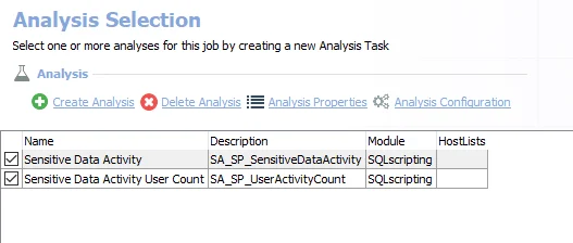 Analysis Tasks for the SP_SensitiveDataActivity Job