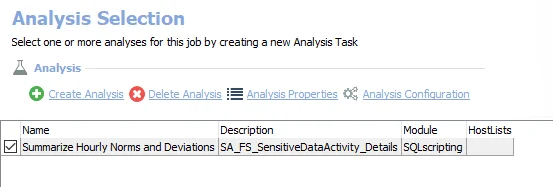 Analysis Tasks for the FS_SensitiveDataActivity Job