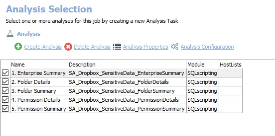 Analysis Tasks for the Dropbox_SensitiveData Job