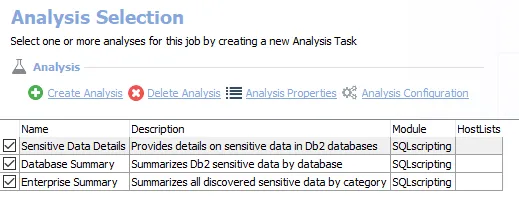 Analysis Tasks for the Db2 _SensitiveData Job