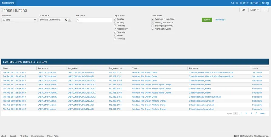 Sensitive Data Hunting