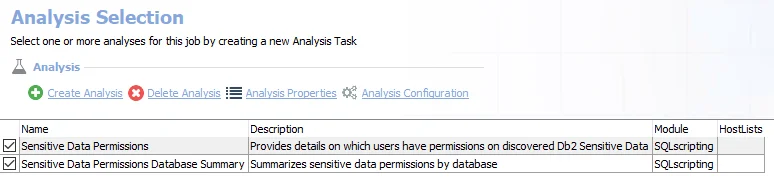 Analysis Tasks for the Db2_SensitiveDataPermissions Job