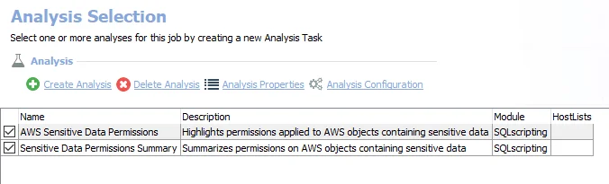 Analysis Tasks for the AWS_SensitiveData_Permissions Job
