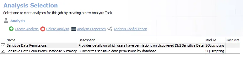 Analysis Tasks for the Db2_SensitiveDataPermissions Job