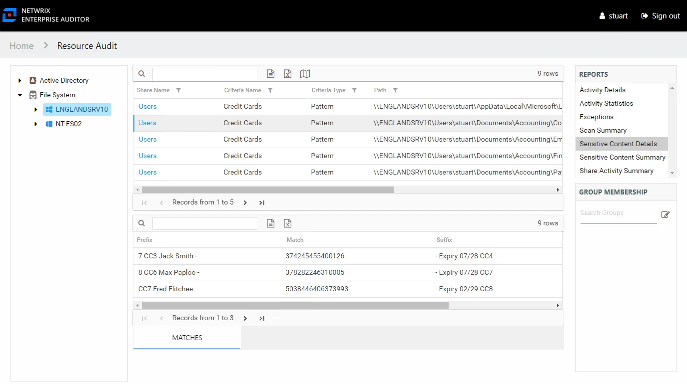 Sensitive Content Details report at the server level