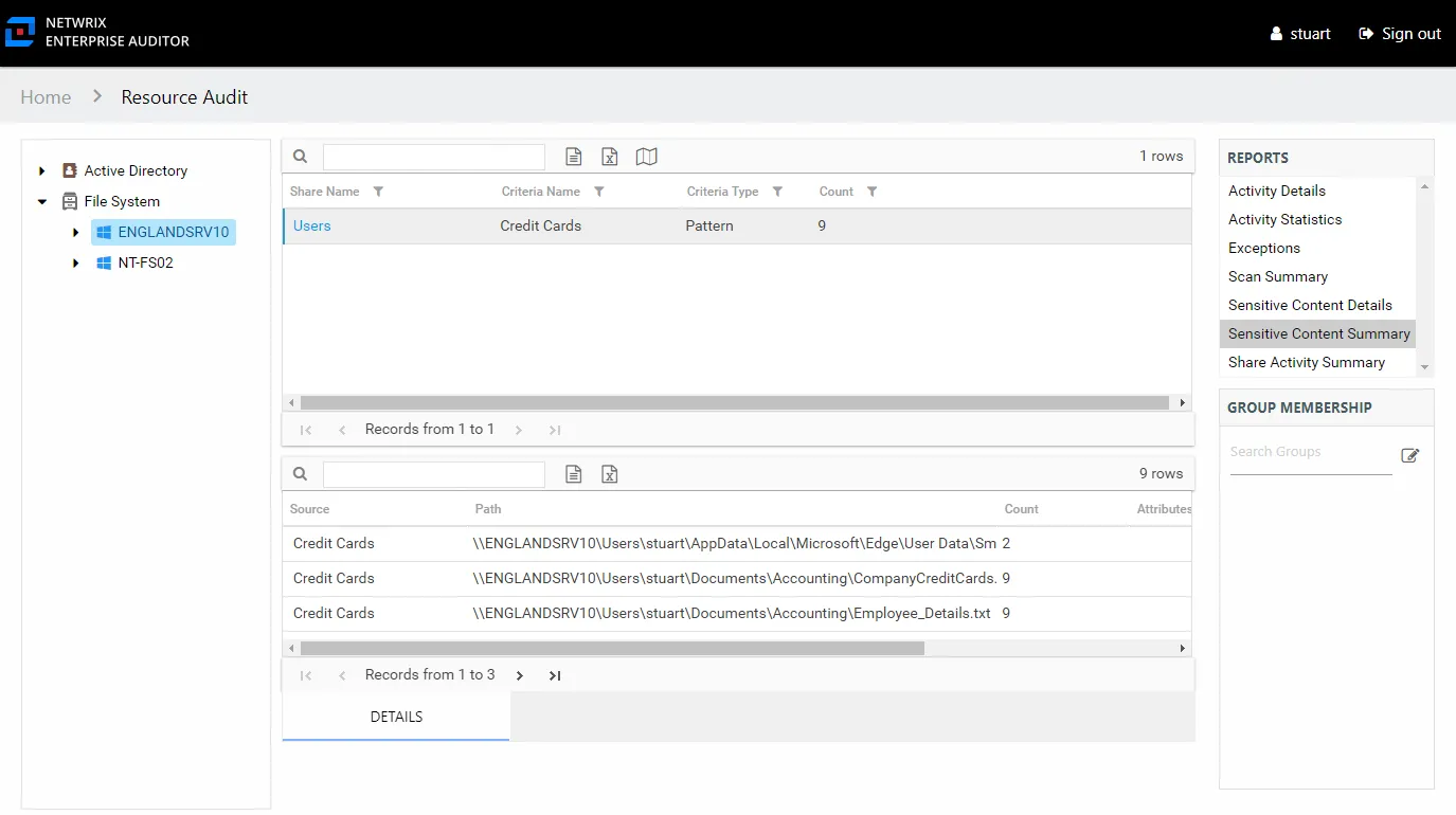 Sensitive Content Summary report at the server level