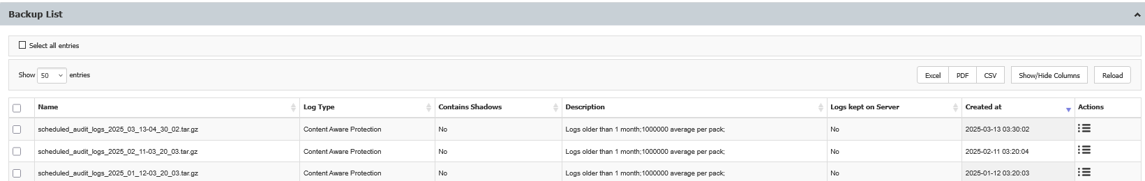 Backup List section in Endpoint Protector