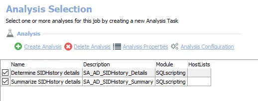 Analysis Tasks for the AD_SIDHistory Job