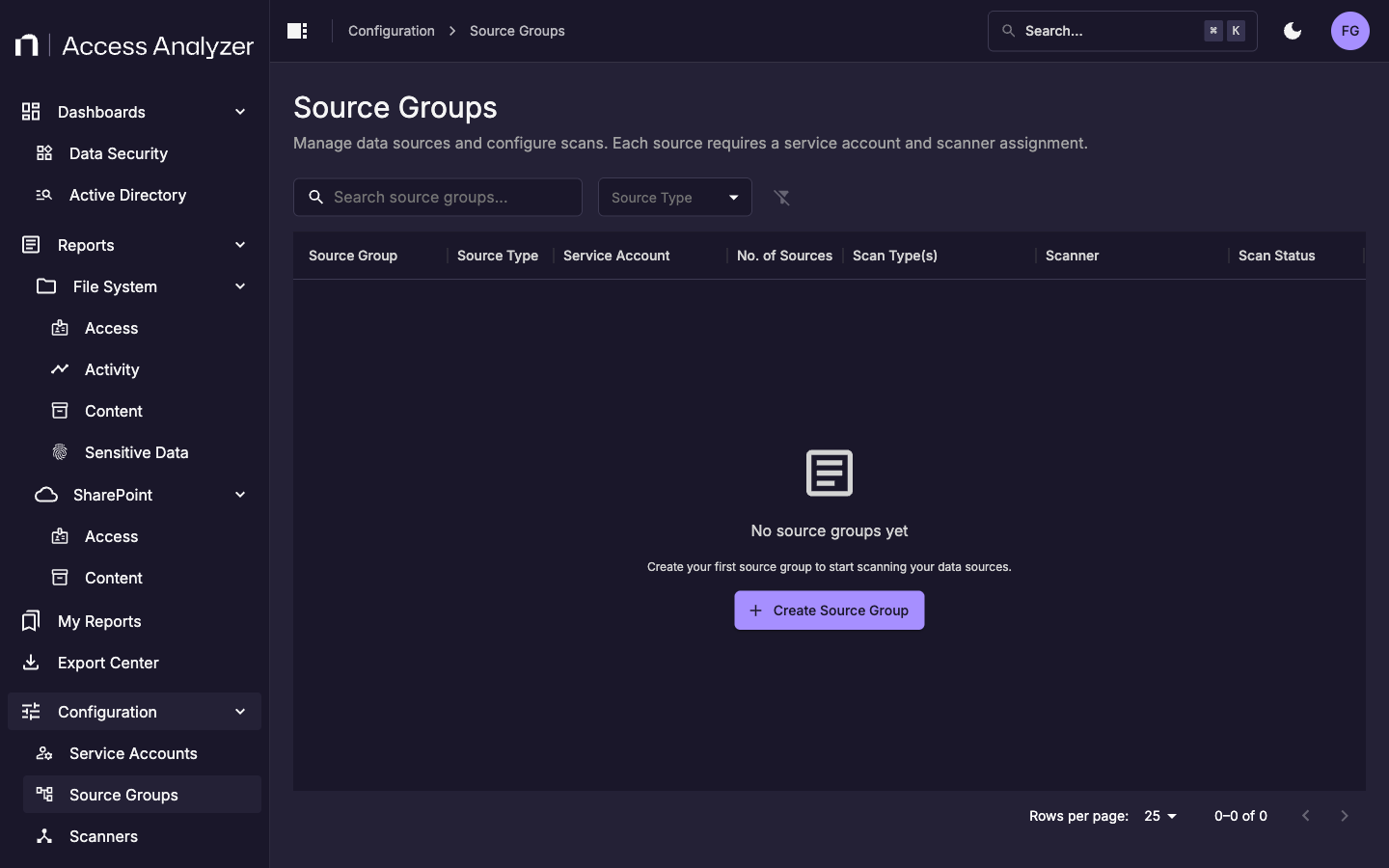 Source Groups list showing existing groups with source type, service account, scan type, and status columns