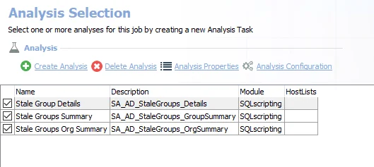 Analysis Tasks for the AD_StaleGroups Job