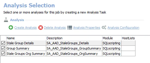 Analysis tasks for AAD_StaleGroups Job