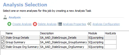 Analysis tasks for AAD_StaleGroups Job