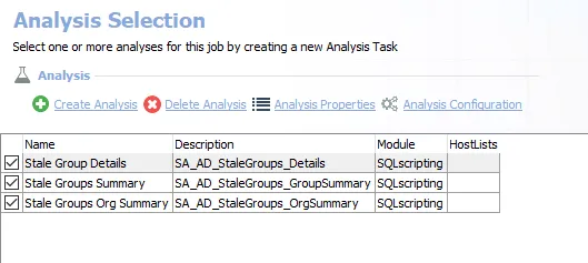 Analysis Tasks for the AD_StaleGroups Job