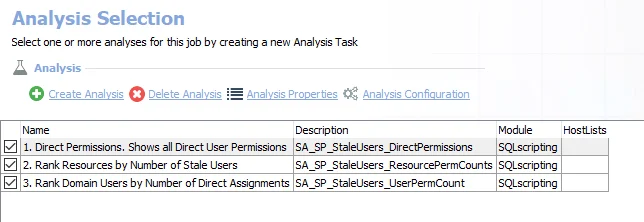 Analysis Tasks for the SP_StaleUsers Job