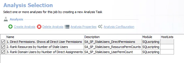 Analysis Tasks for the SP_StaleUsers Job
