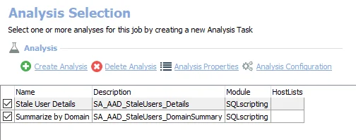 Analysis Tasks for the AAD_StaleUsers Job