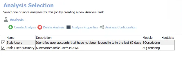 Analysis Tasks for the AWS_StaleUsers Job