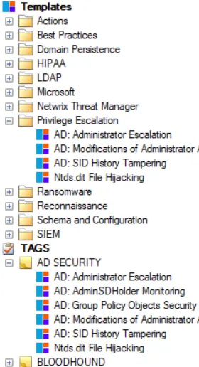 Tags node