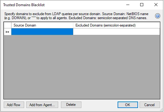 Trusted Domains Blacklist window
