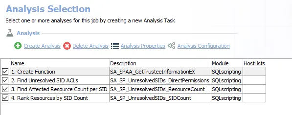 Analysis Tasks for the SP_UnresolvedSIDs Job