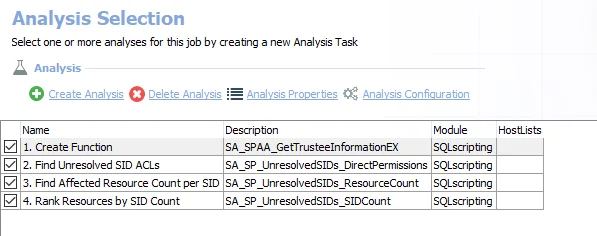 Analysis Tasks for the SP_UnresolvedSIDs Job