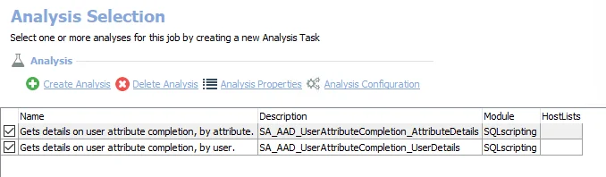 Analysis Tasks for the AAD_UserAttributeCompletion Job