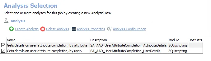 Analysis Tasks for the AAD_UserAttributeCompletion Job