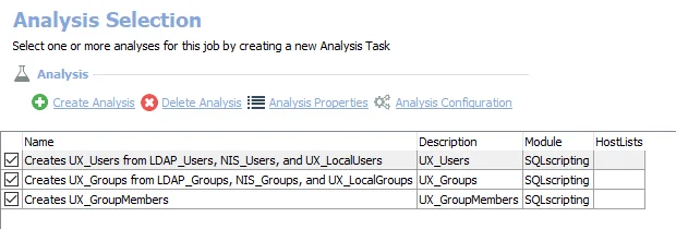 Analysis Tasks for the UX_UsersAndGroups Job
