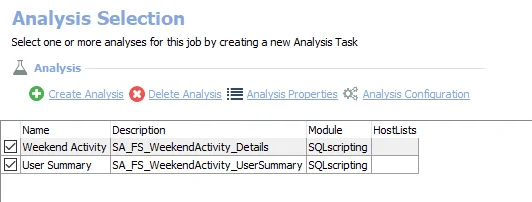 Analysis Tasks for the FS_WeekendActivity Job
