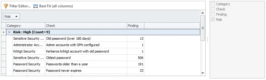 Data table
