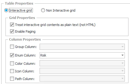 Table Properties section