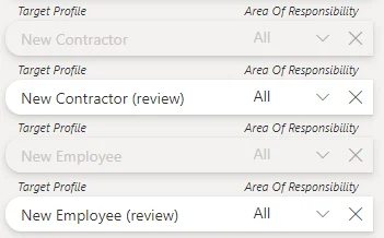 Review Permissions